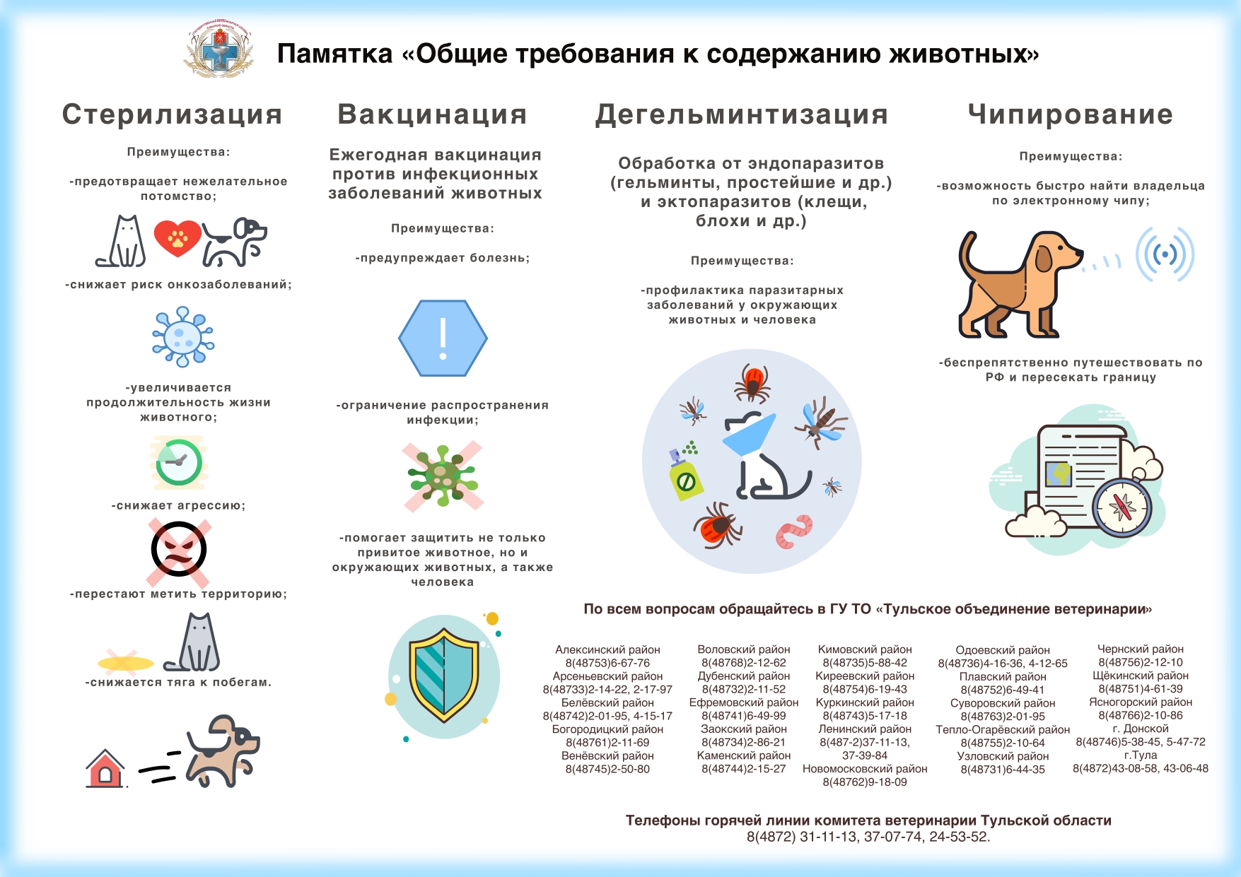 Памятка общие требования к содержанию животных.