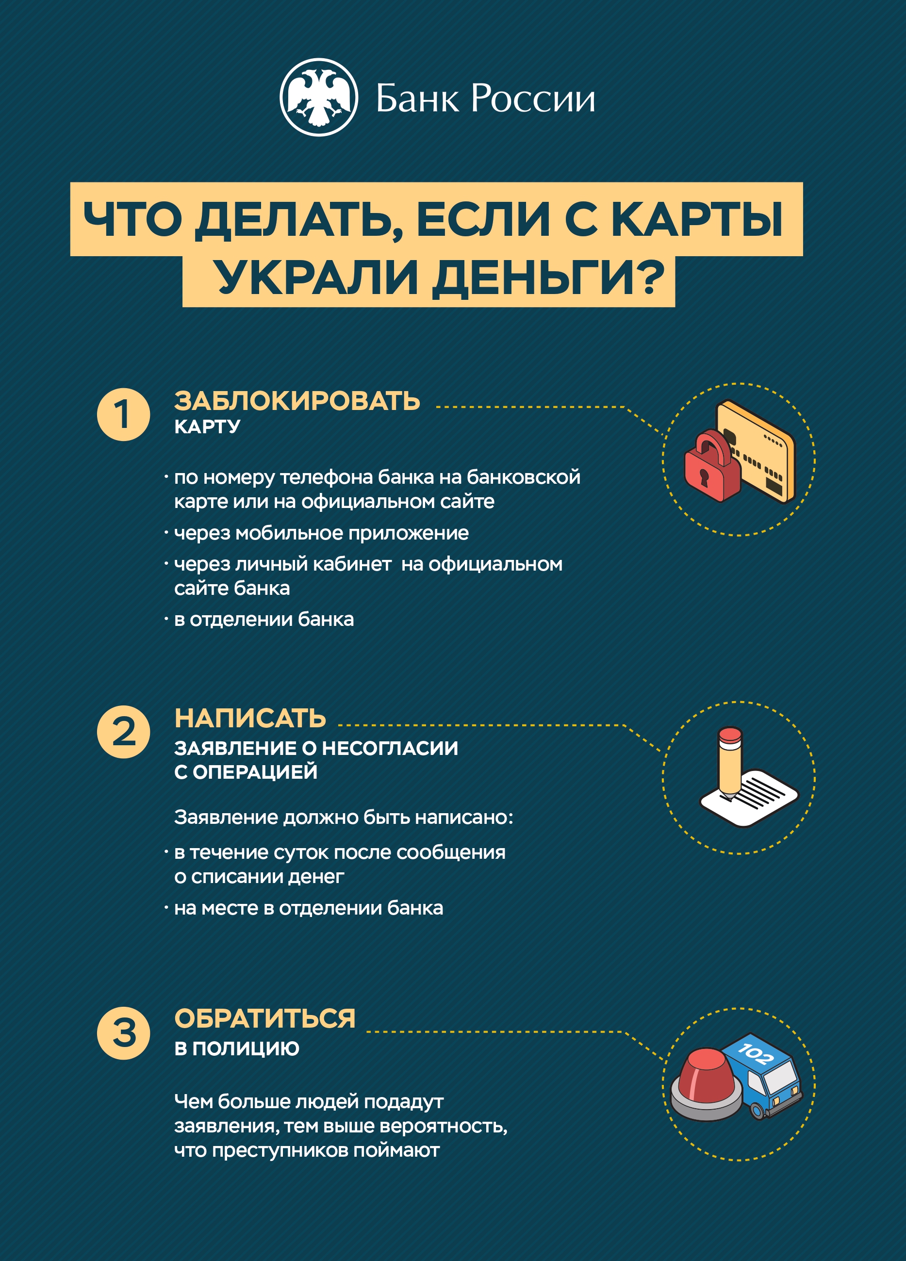 Что делать если украли деньги с карты? Подробности в карточках..