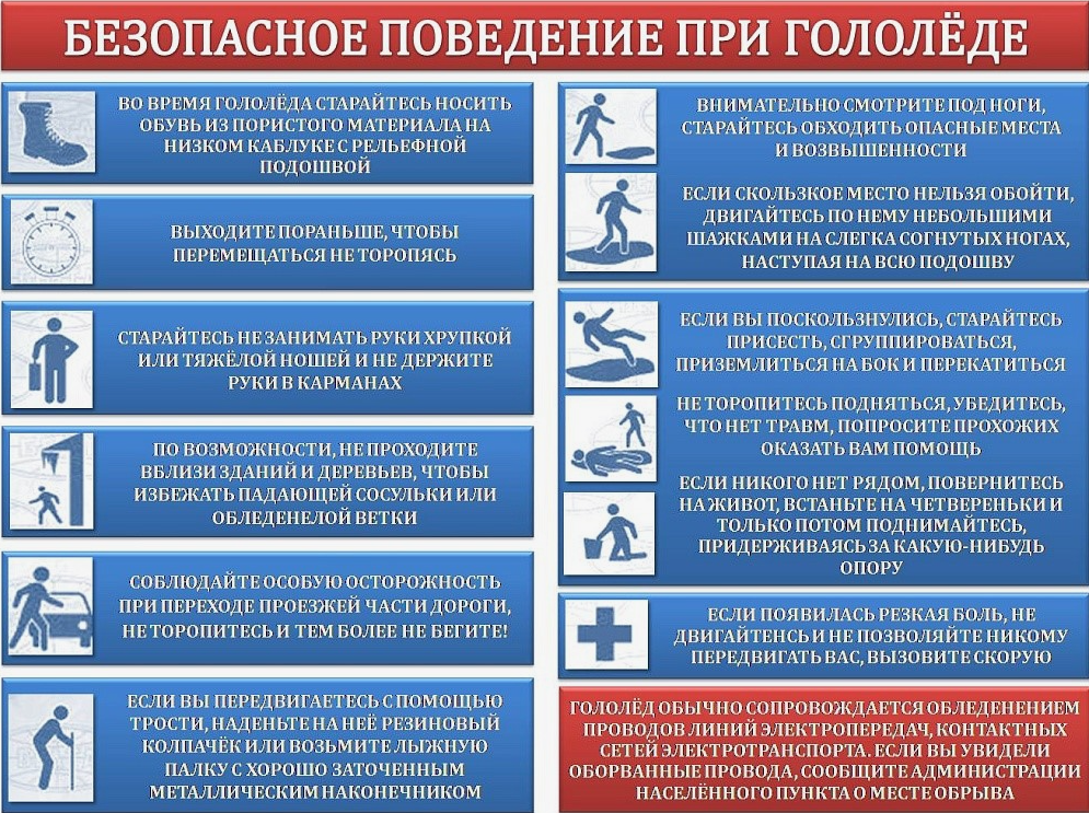 Безопасное поведение при гололёде.