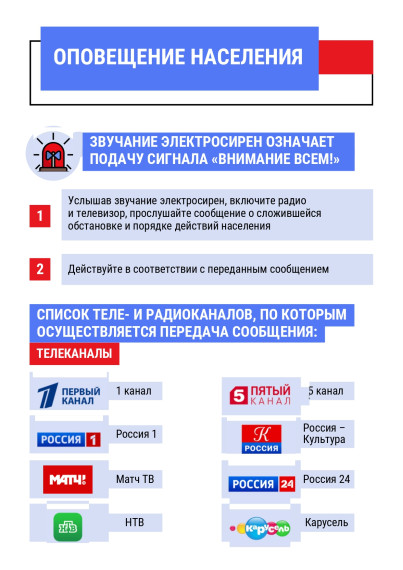 Путеводитель по безопасности.