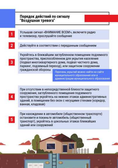 Путеводитель по безопасности.