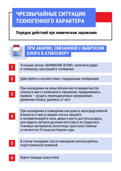 Путеводитель по безопасности.