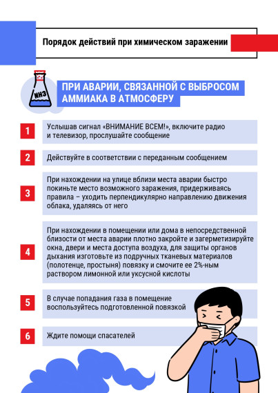 Путеводитель по безопасности.