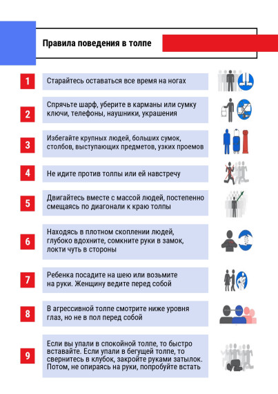 Путеводитель по безопасности.