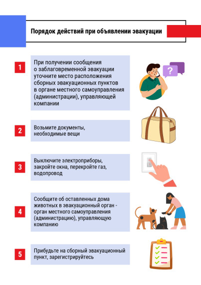 Путеводитель по безопасности.