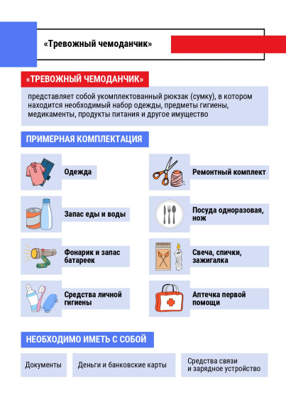 Путеводитель по безопасности.