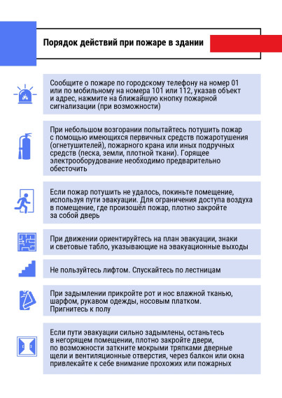 Путеводитель по безопасности.