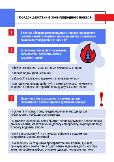 Путеводитель по безопасности.