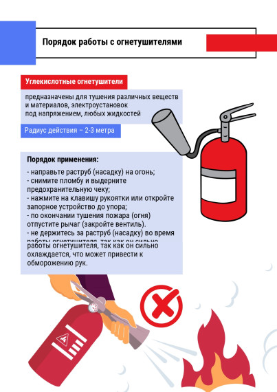 Путеводитель по безопасности.