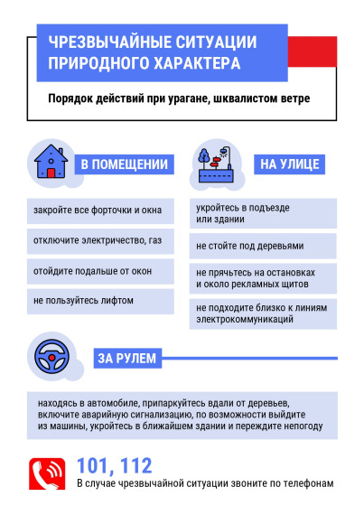Путеводитель по безопасности.
