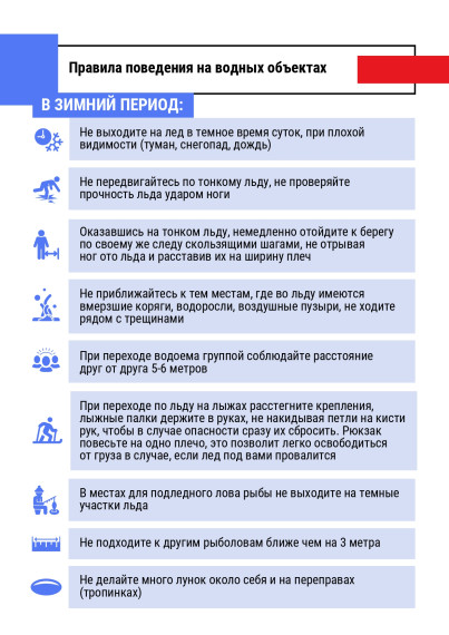 Путеводитель по безопасности.