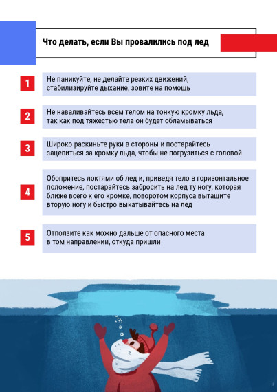 Путеводитель по безопасности.